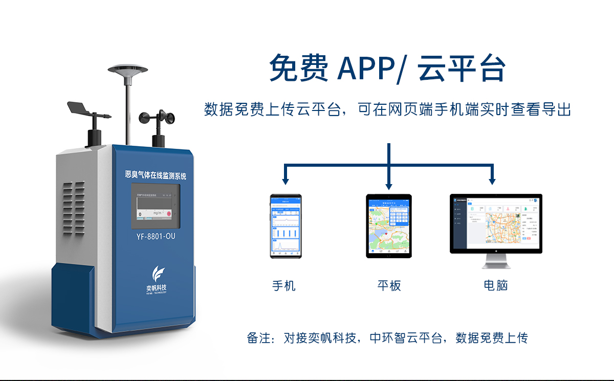 惡臭在線監測系統 惡臭在線監測系統