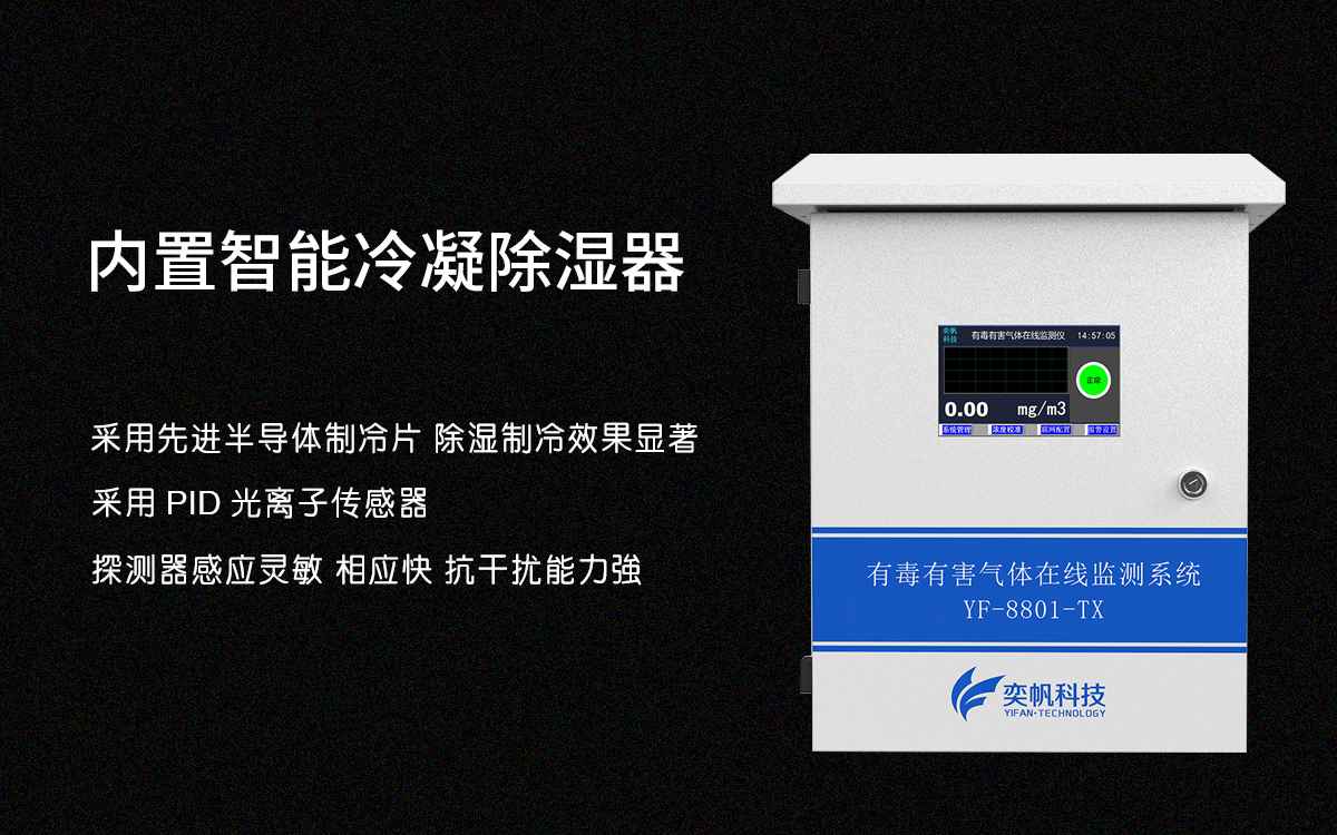 有毒有害氣體監測儀