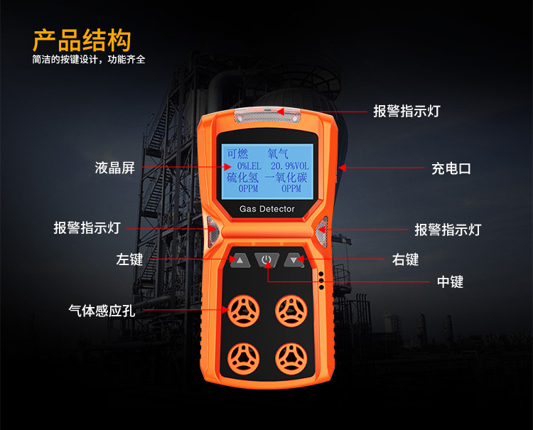 便攜式四合一氣體探測器