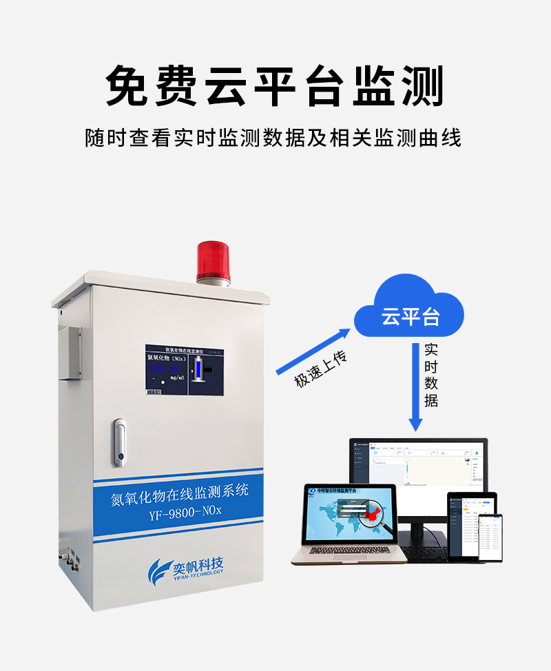 二氧化氮檢測儀 二氧化氮檢測儀