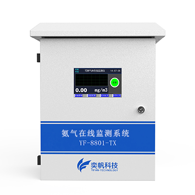 1687938458189788.jpg 氨氣氣體氣體檢測儀