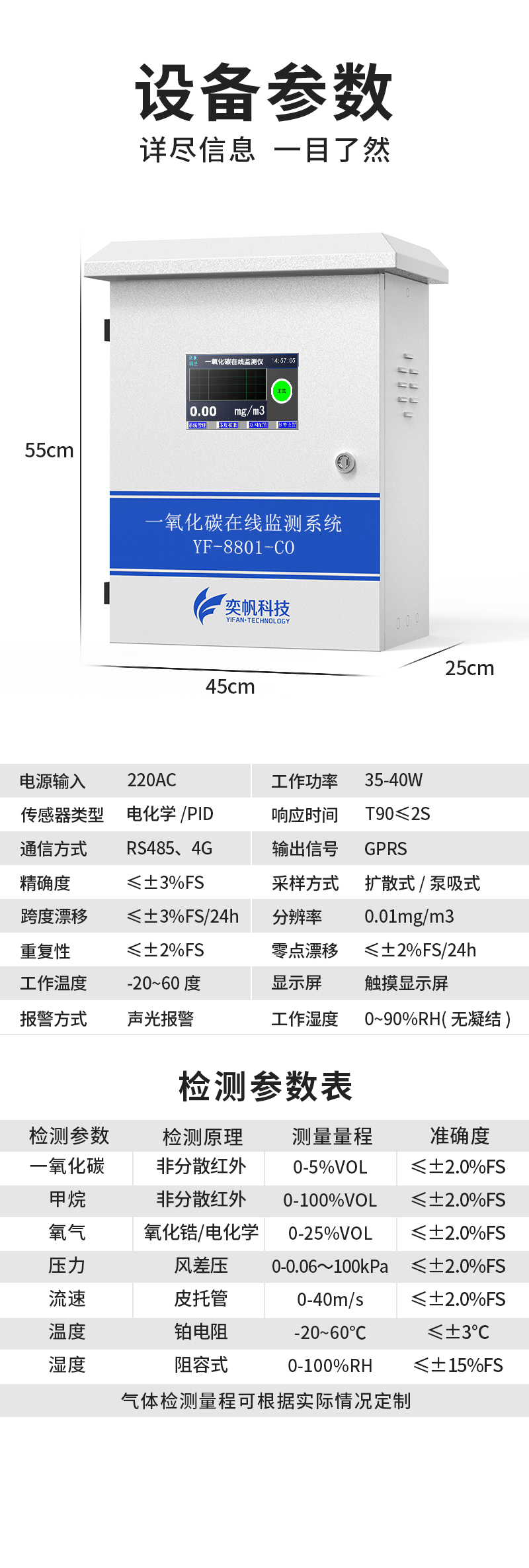 20251211176543935566.jpg 一氧化碳_11.jpg