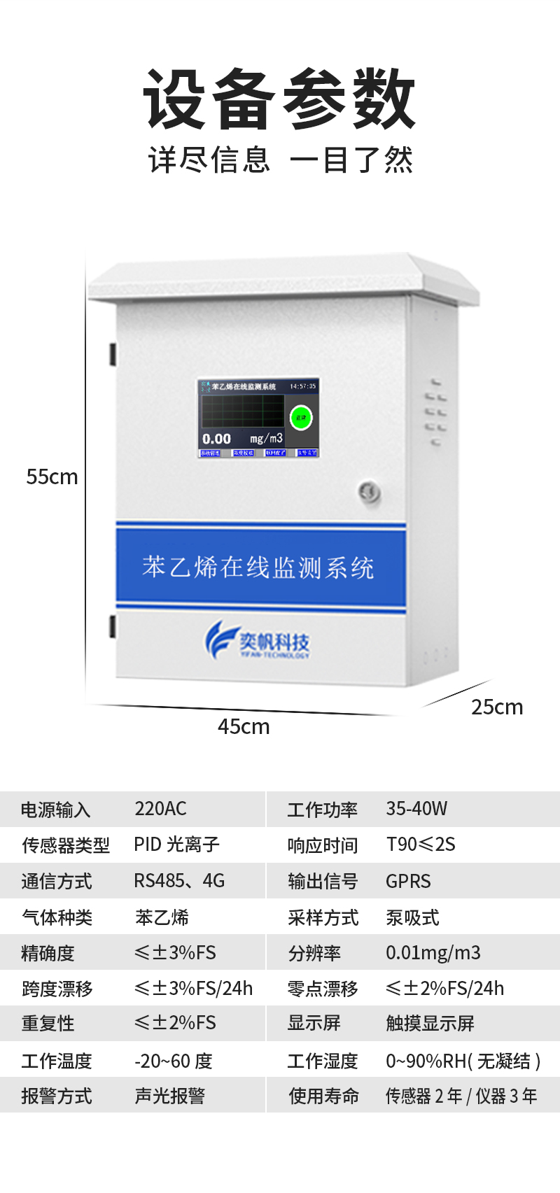 20251211176544363517.jpg 苯乙烯-廠界voc_11.jpg