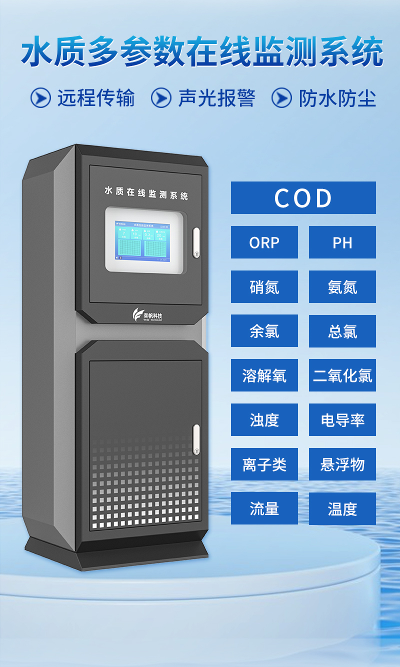 水質(zhì)在線監(jiān)測系統(tǒng)_01.jpg